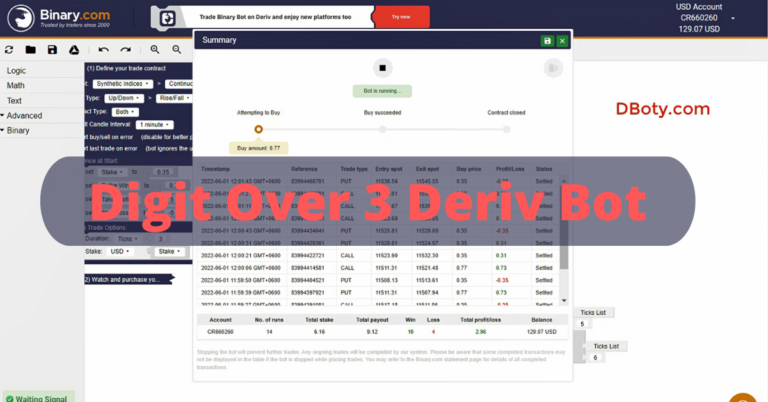Digit Over 3 Binary Deriv Bot