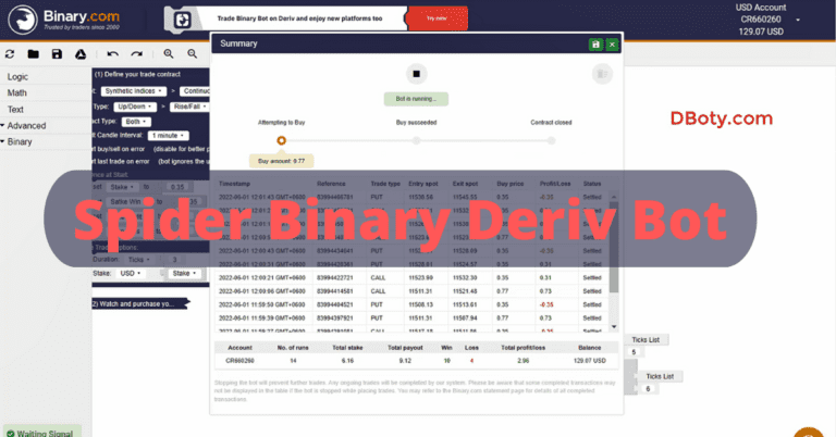 Spider Binary Deriv Bot