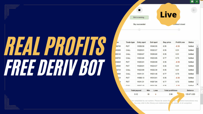Even Odd Binary Deriv Bot