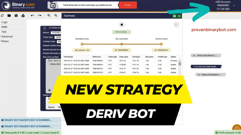 Flex Profits Deriv Bot