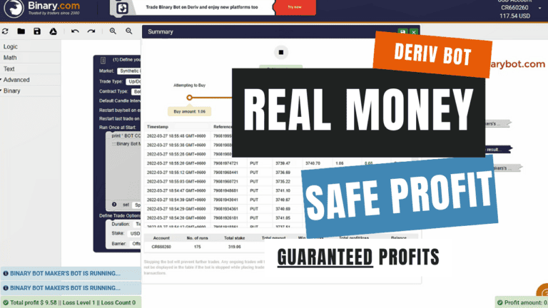 Optimo Volatility Deriv Bot