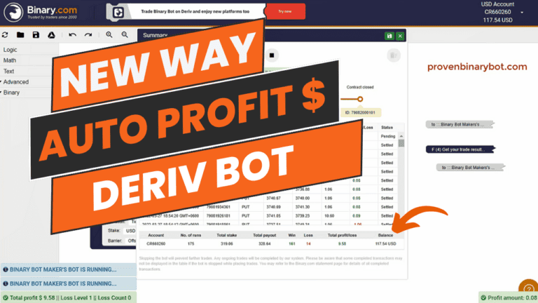 Array Deriv Bot