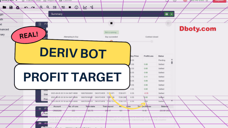 Profit Target Deriv Bot