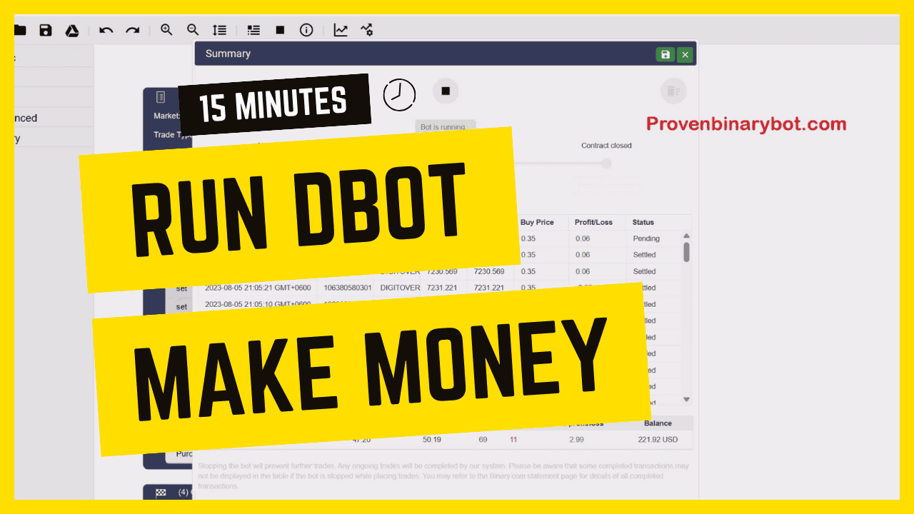 Deriv Bot Strategy Premium Deriv Bot – Deriv Bot Binary