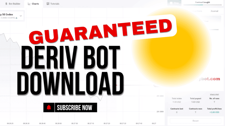 Caleb FX Deriv Bot
