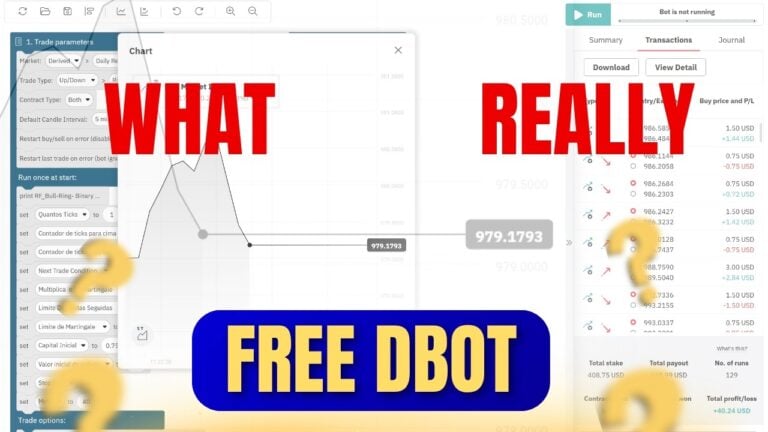 Bull Ring AI Bot