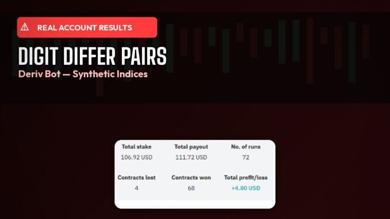 Digit Differ Pairs Deriv Bot
