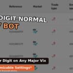Digit Over Polo Normal Bot