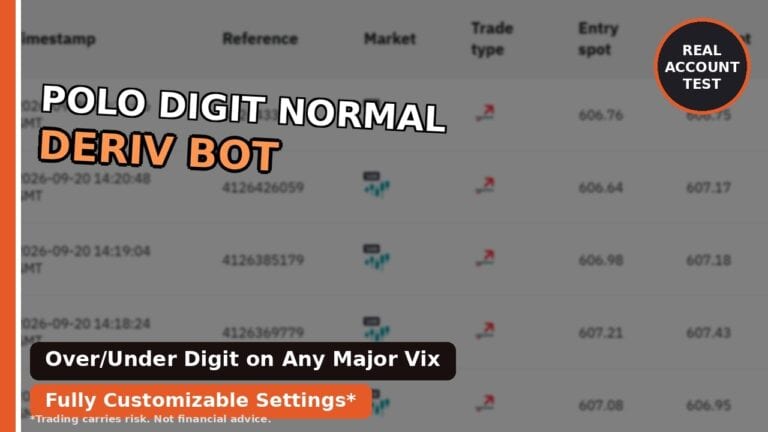 Digit Over Polo Normal Bot