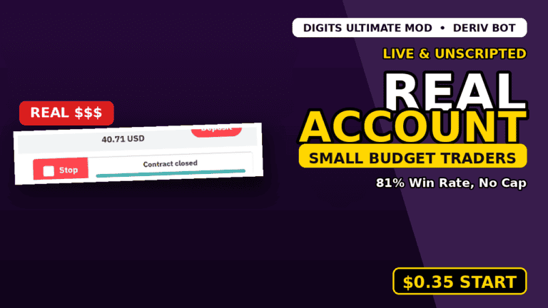 Digits Ultimate Mod Deriv Bot 4