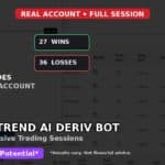 Tokyo Trend AI Deriv Bot