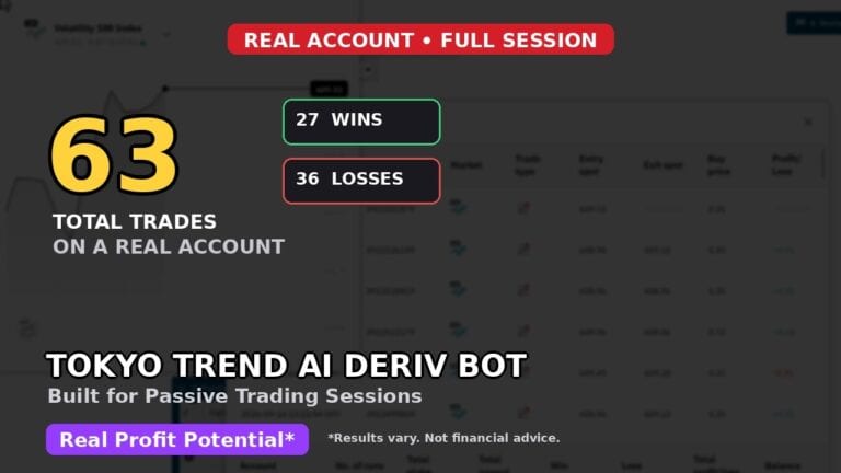 Tokyo Trend AI Deriv Bot