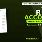 Reset Tick Planner AI Deriv Bot Featured